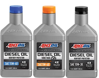 Heavy-Duty Diesel Motor Oils